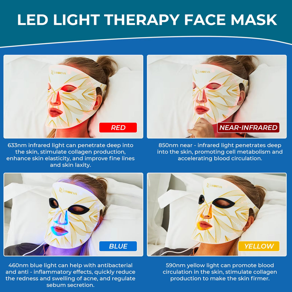 Revitalize Your Skin with the Red Light Facial Beauty Mask - Advanced Blue LED Light Therapy for Acne and Anti-Aging