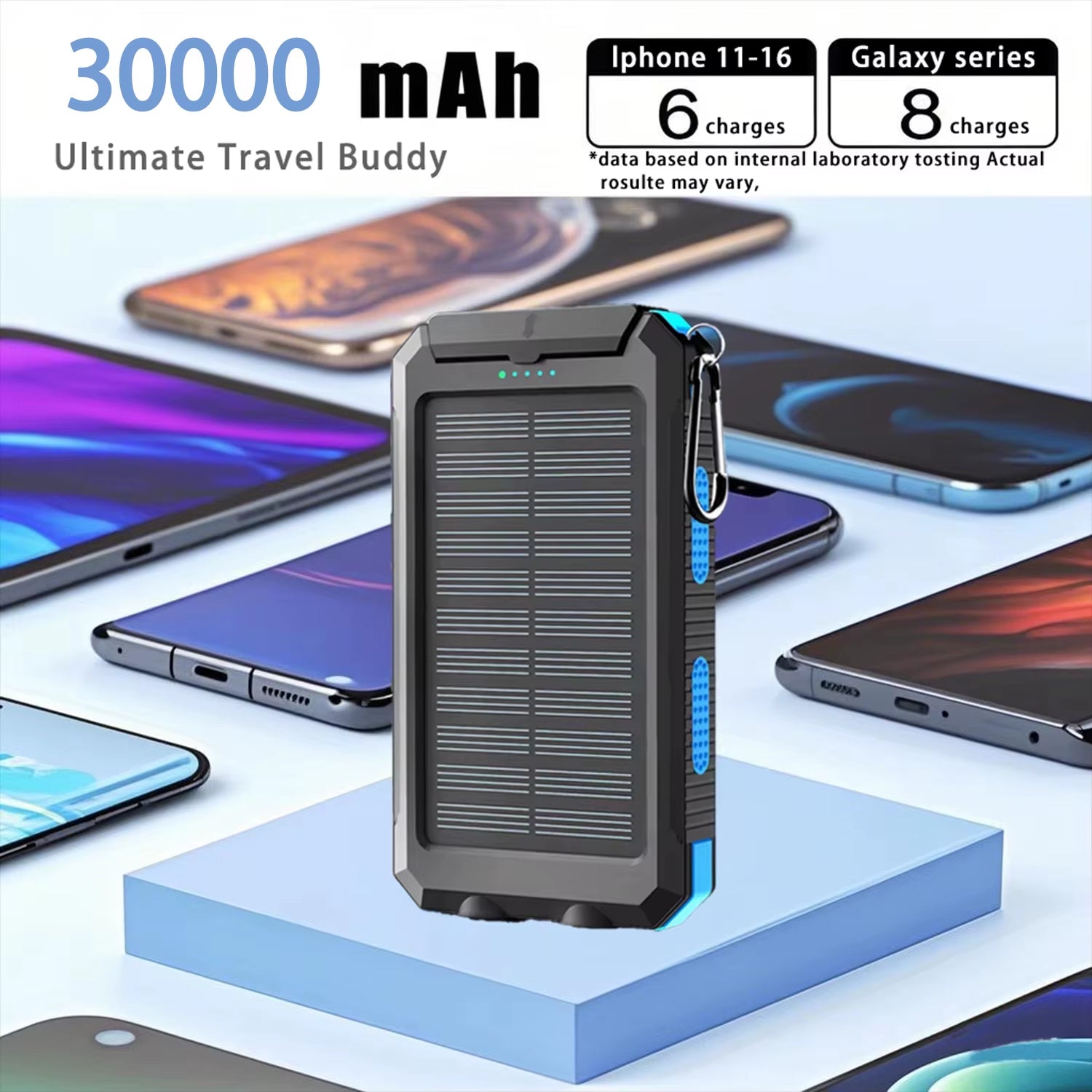 30000Mah Solar Power Bank Dual USB Travel Large Capacity LED Lighting Outdoor Waterproof Power Bank Camping Spare Power