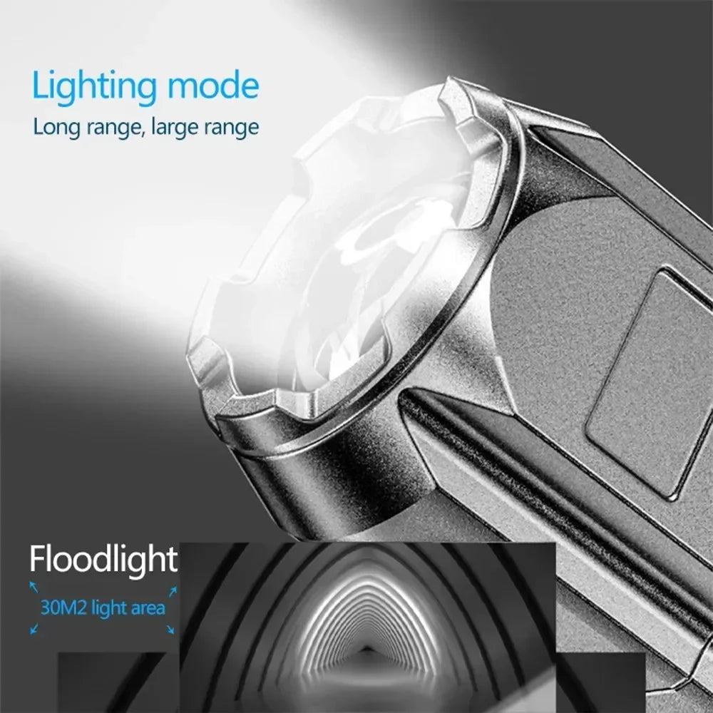 Portable USB Rechargeable LED Flashlight with Focusing Lens, Waterproof Design for Outdoor and Home Use